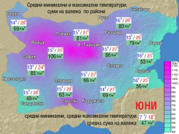 Синоптикът Петър Янков с още подробности за лошото време през юни (ПРОГНОЗА ПО ДНИ)