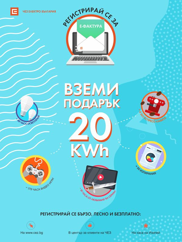 ЧЕЗ електро стартира кампания „20 kwh подарък“
