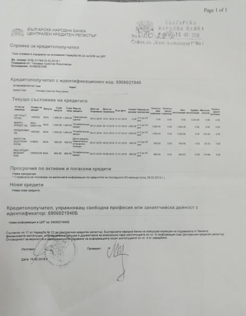 Шофьор на автобус „изтегли“ бърз кредит за над 4 бона, без да знае