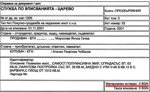 „Биволъ“ си е напазарувал евтини имоти по същата схема като „Апартаментгейт“ (ДОКУМЕНТИ)