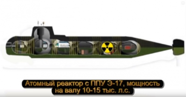 Руската подводница с 14 изгорели моряци е от свръхсекретния проект "Лошарик" (СНИМКИ)