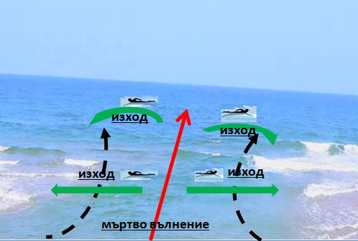 Първо в БЛИЦ! СДВР показа СНИМКА, която може да спаси живота на хиляди българи!