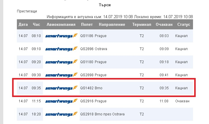 Мистерията се реши! Ето какво се случи със самолета, кръжащ над нос Емине (СНИМКИ)