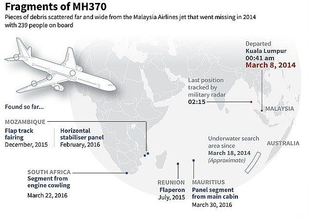 Изплува нова 90-килограмова мистерия за Боинга фантом MH370 (ДОКУМЕНТ)