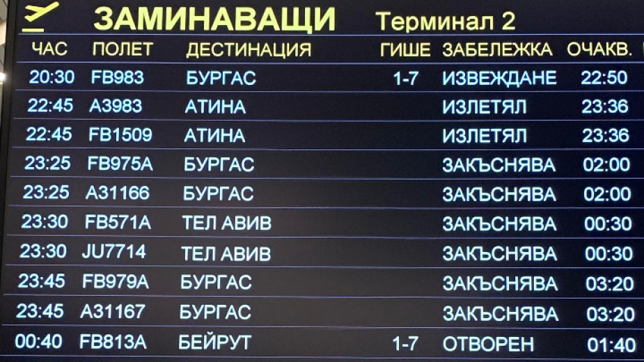 Инфарктна ситуация със стотици хора на летище София! СНИМКА