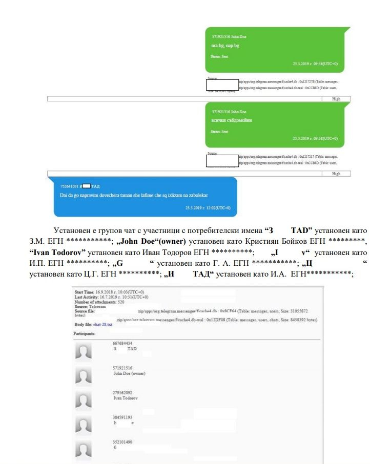 Иван Тодоров в чат група: „ Ще свалям правителството хаха“ - спецпрокуратурата извади нови доказателства