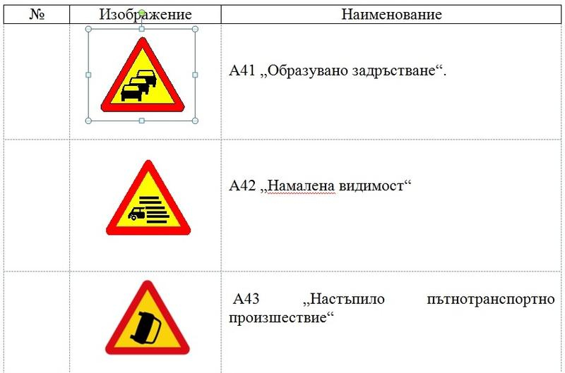Важно! Въвеждат нови правила за движение, които ще засегнат всички шофьори 