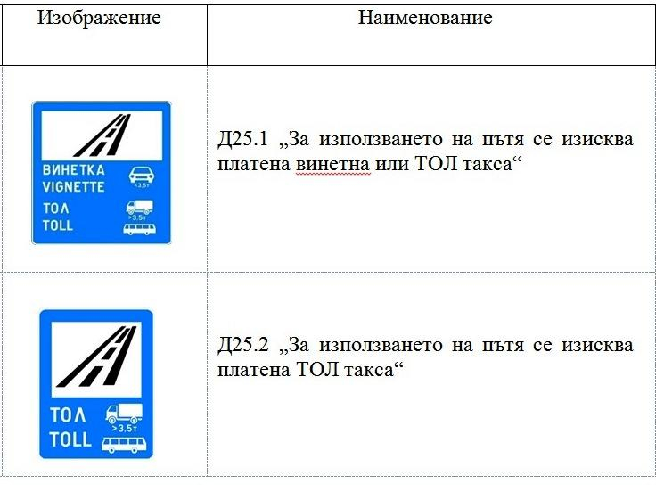 Важно! Въвеждат нови правила за движение, които ще засегнат всички шофьори 
