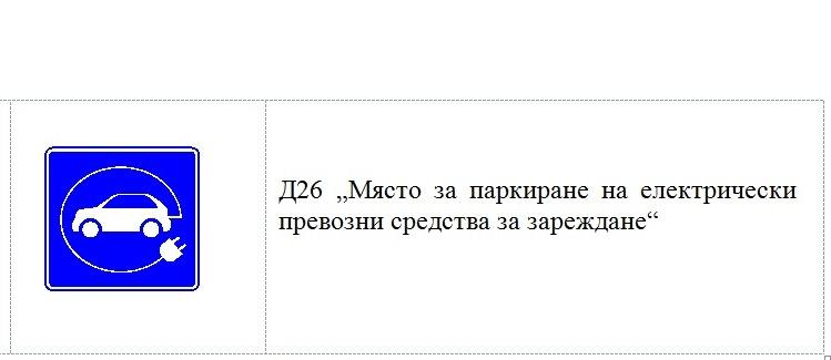 Важно! Въвеждат нови правила за движение, които ще засегнат всички шофьори 