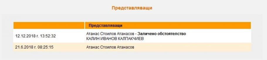Нов скандал с Калпакчиев изплува след проверка в декларацията му за имущество и интереси