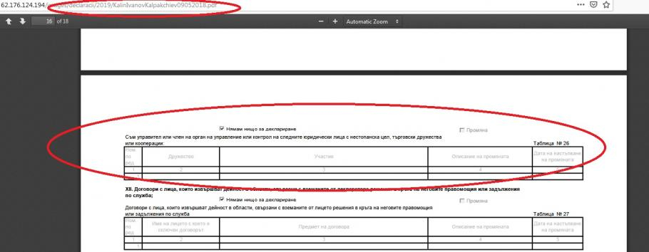 Нов скандал с Калпакчиев изплува след проверка в декларацията му за имущество и интереси