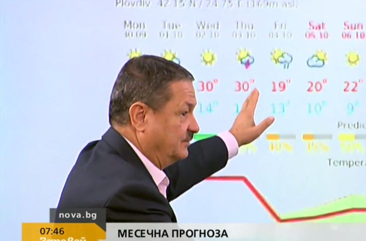 Георги Рачев с прогноза за сняг през октомври и зимни изненади