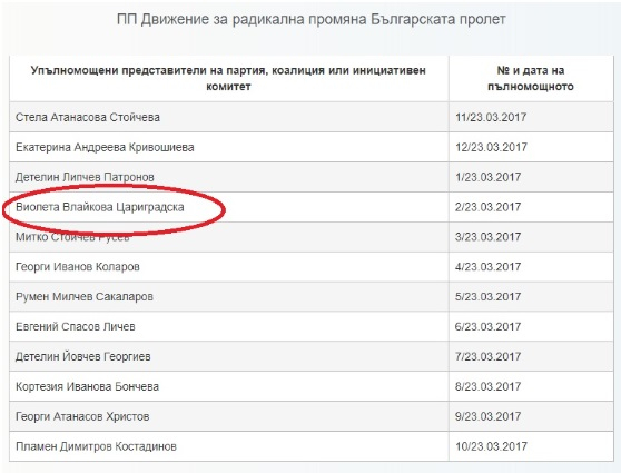 Нови скандални разкрития за съдийката Владка - метежницата против Гешев  