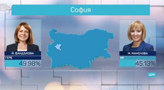 Социолог: Изборите за кмет на София родиха 2 феномена ВИДЕО