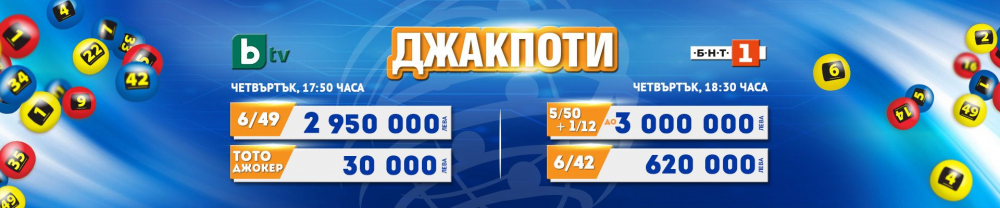 Звездите вещаят - предстоят дни на късмет и благополучие