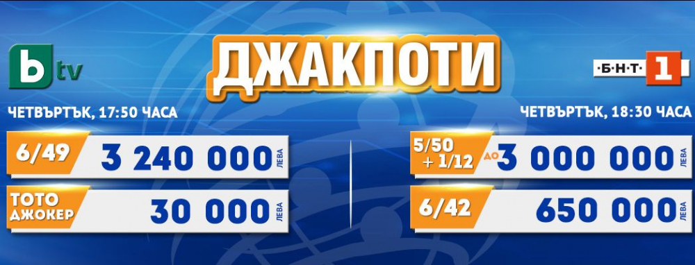 Кои са по-големи тото късметлии – мъжете или жените?