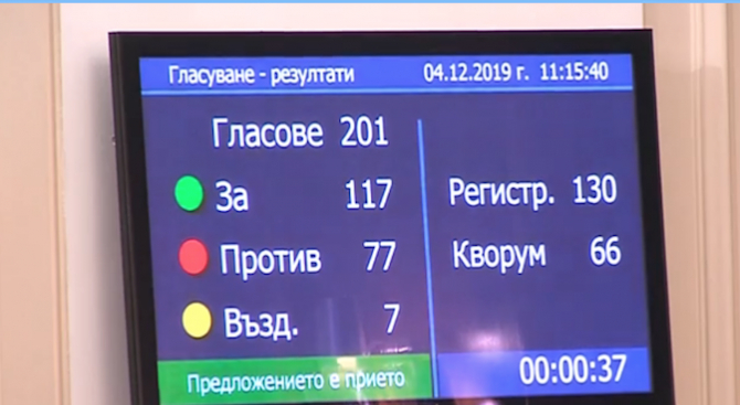Депутатите определиха колко ще са майчинските пари през 2020 г.