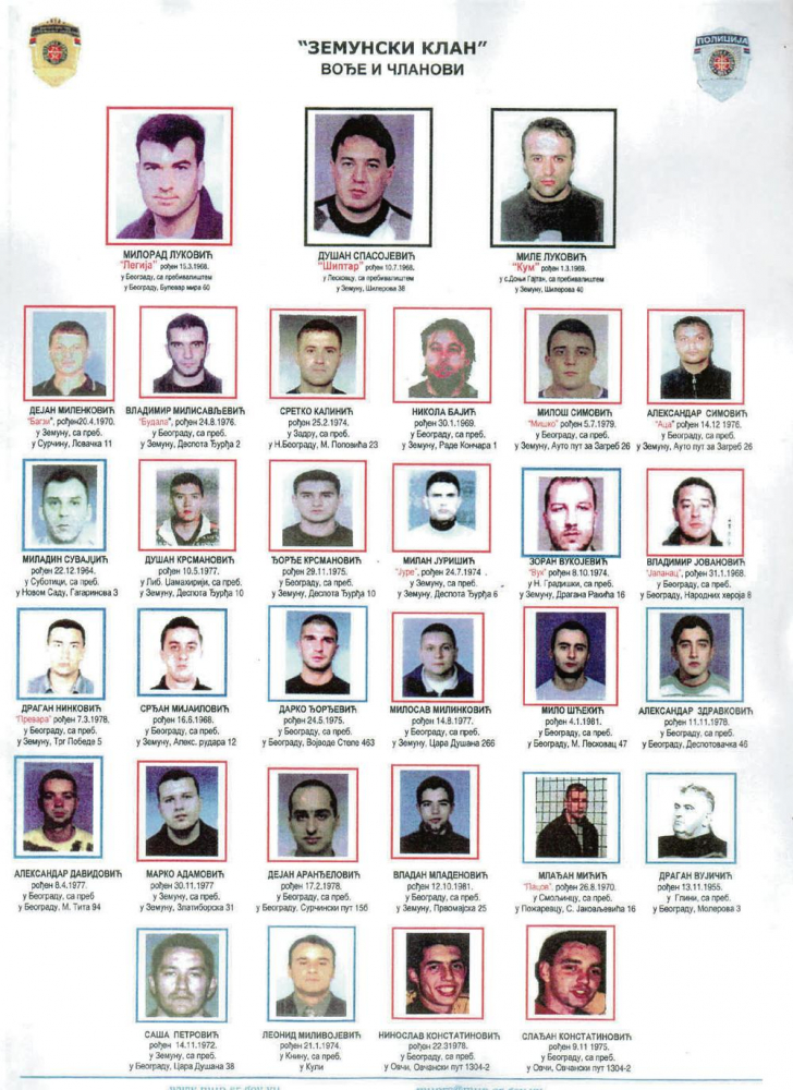 Секретен доклад на службите разкрива как е създаден могъщия Земунски клан ГРАФИКА 