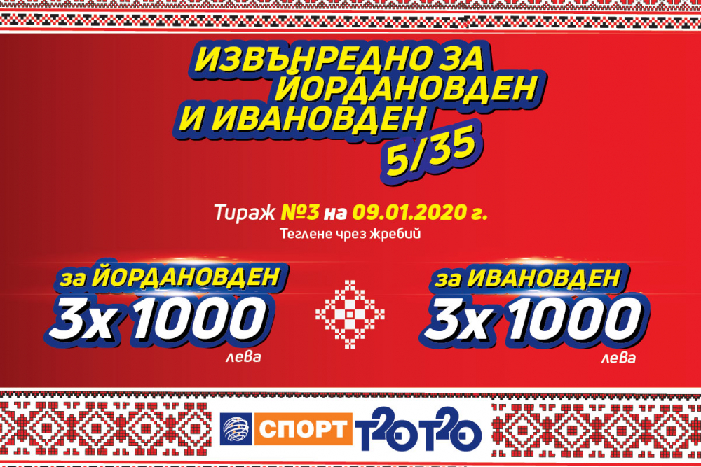 Подаръци за именните дни