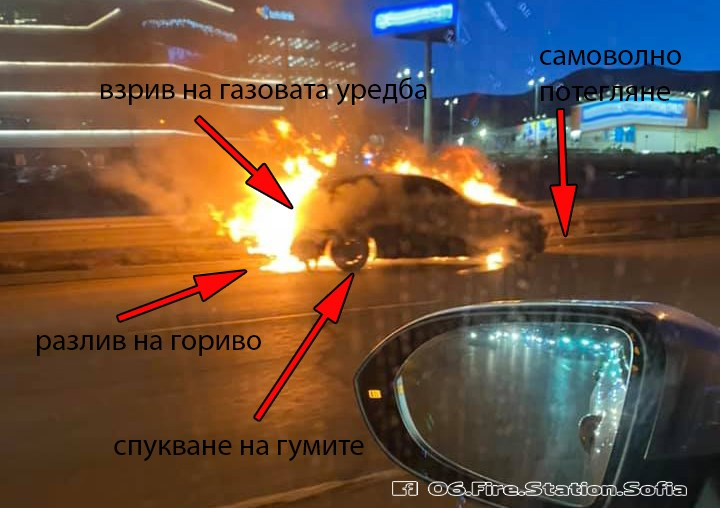 Огнеборци предупреждават: 5 смъртоносни опасности дебнат от тази СНИМКА