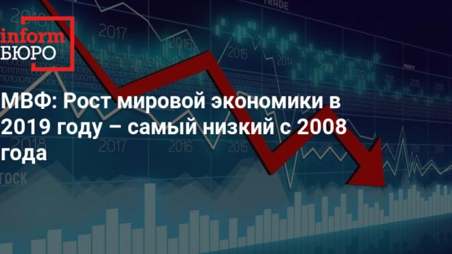 Световната икономика показа най-лошия резултат от 2009 г. насам
