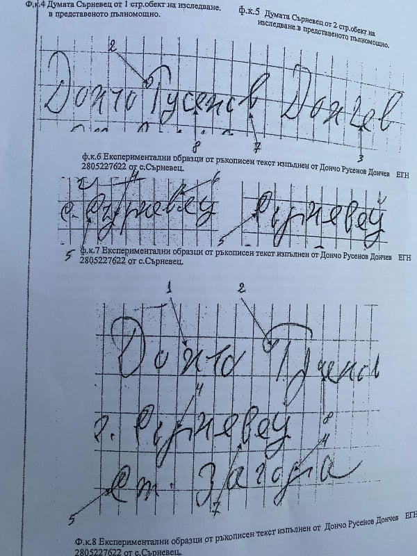 Гърми нов скандал! Документи разкриват как с фалшиви подписи са присвоени стотици хиляди евро!