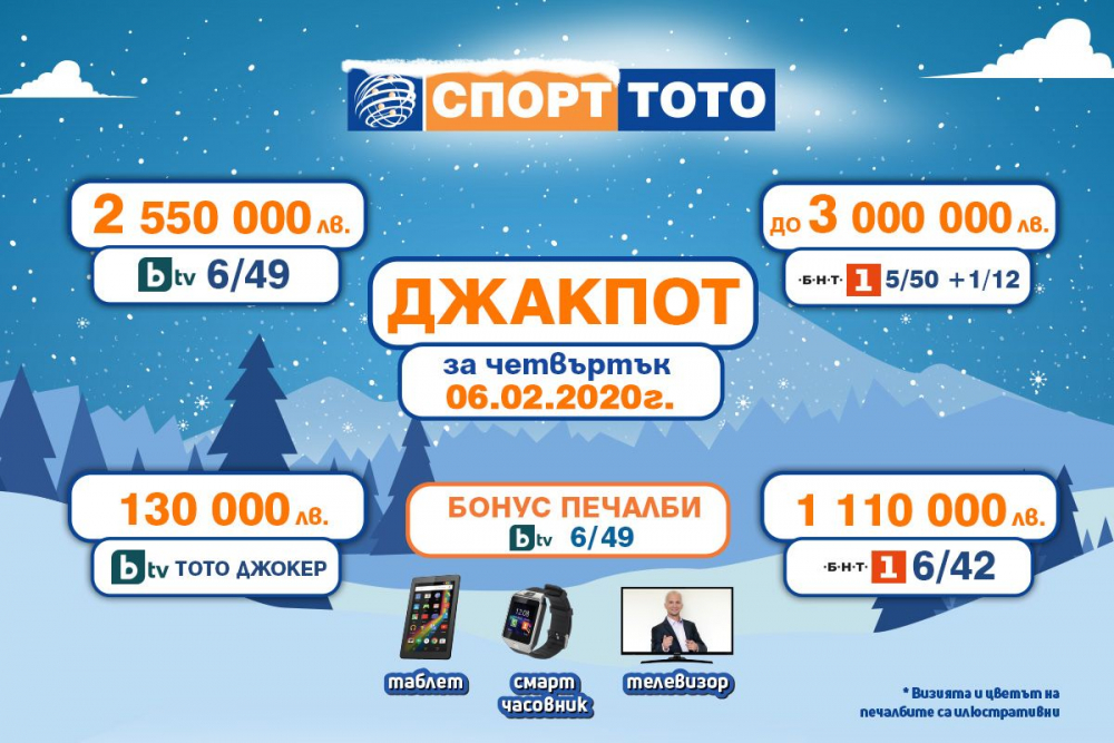 Щастливият февруари започна със 7 000 000 лева в СПОРТ ТОТО