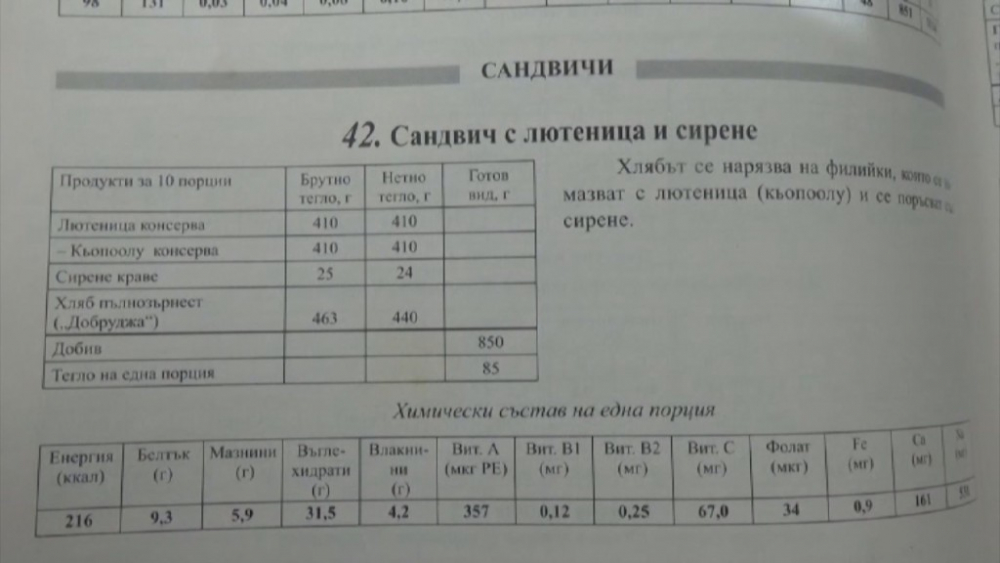 Родители показаха какво има в безплатните закуски в училище СНИМКИ