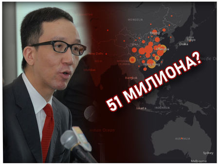 Вирусолог: Китайската чума ще удари 80% от човечеството, около 51 милиона ще умрат!