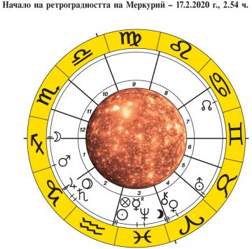 Алена: Борисов и Радев да се готвят за странна съдба при ретроградния Меркурий, а Слави...