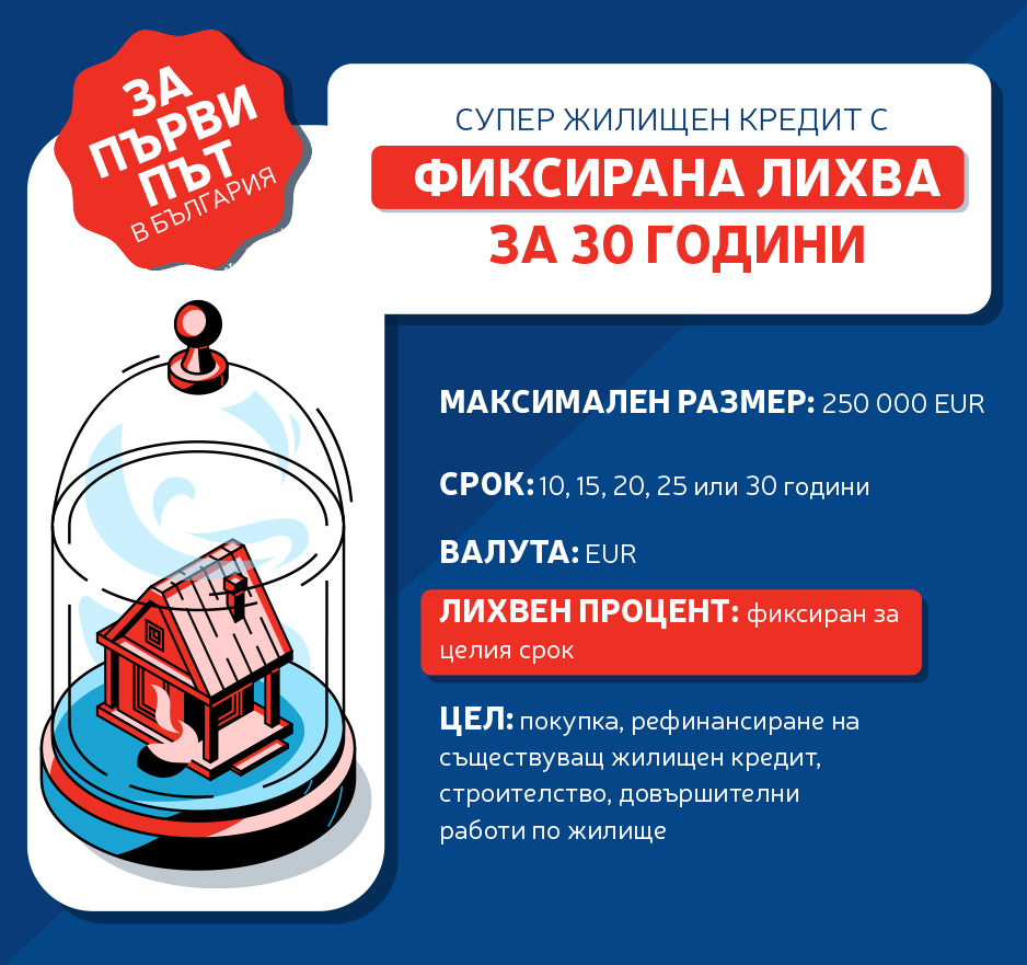 За първи път в България се предлага жилищен кредит с 30 години фиксирана лихва 