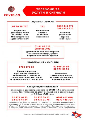 Внимание! Най-важните телефони по време на епидемията ГРАФИКА