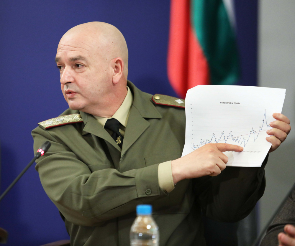 Шефът на "Пирогов" подкрепи ген. Мутафчийски: Ще се мре яко от К-19, ако...