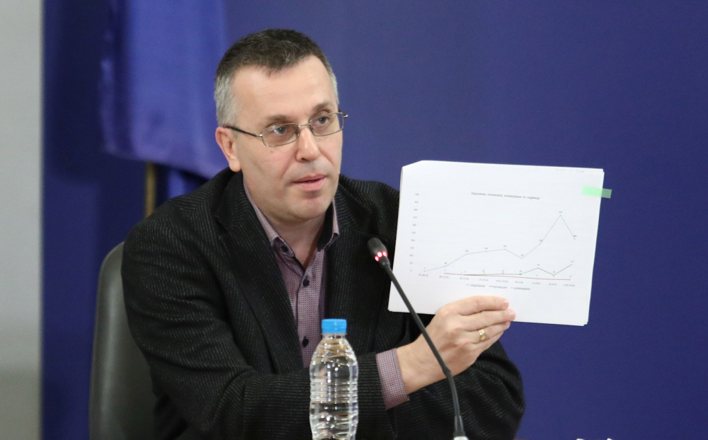 Доц. Димов разкри има ли действащо лекарство срещу коронавируса БЛИЦ TV