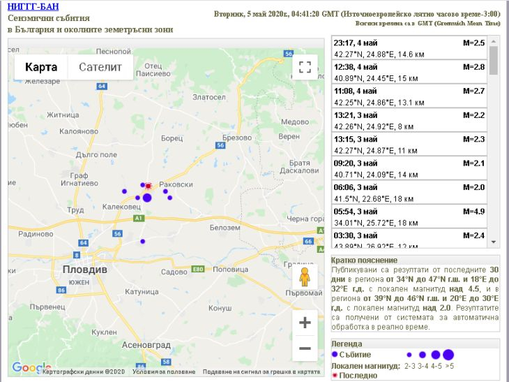 Ново земетресение разлюля Пловдивско
