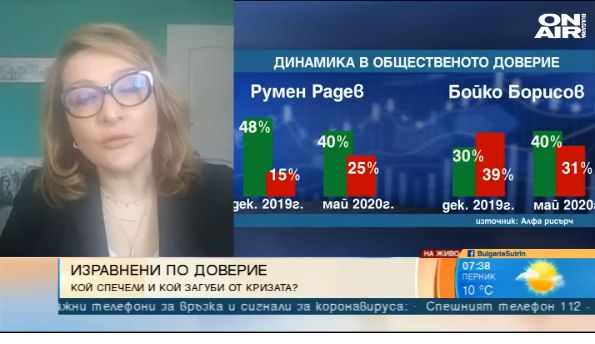 Проф. Антоанета Христова обясни има ли шанс ген. Мутафчийски да влезе в политиката