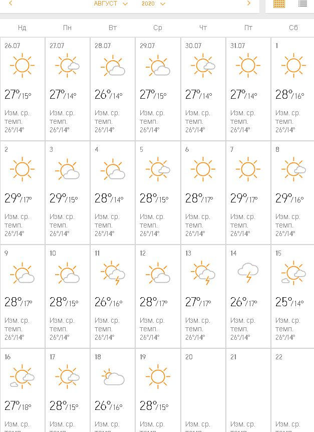 Accuweather обяви какво ще е времето на Балканите това лято ТАБЛИЦИ