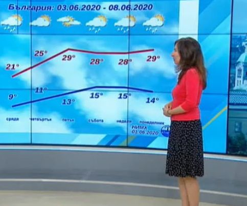 Синоптичката Стойчева съобщи най-чаканата вест от всички българи  