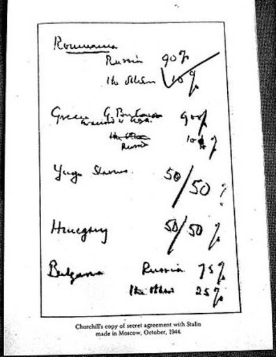 Циничната салфетка на Чърчил за подялбата на България и Балканите, предложена на Сталин СНИМКИ
