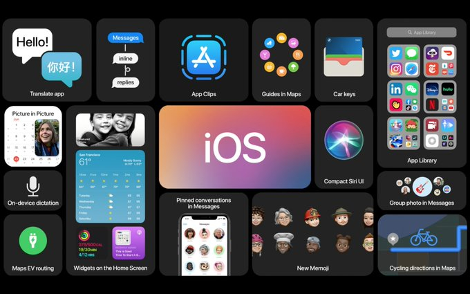 Разкриха всичките тайни на iOS 14