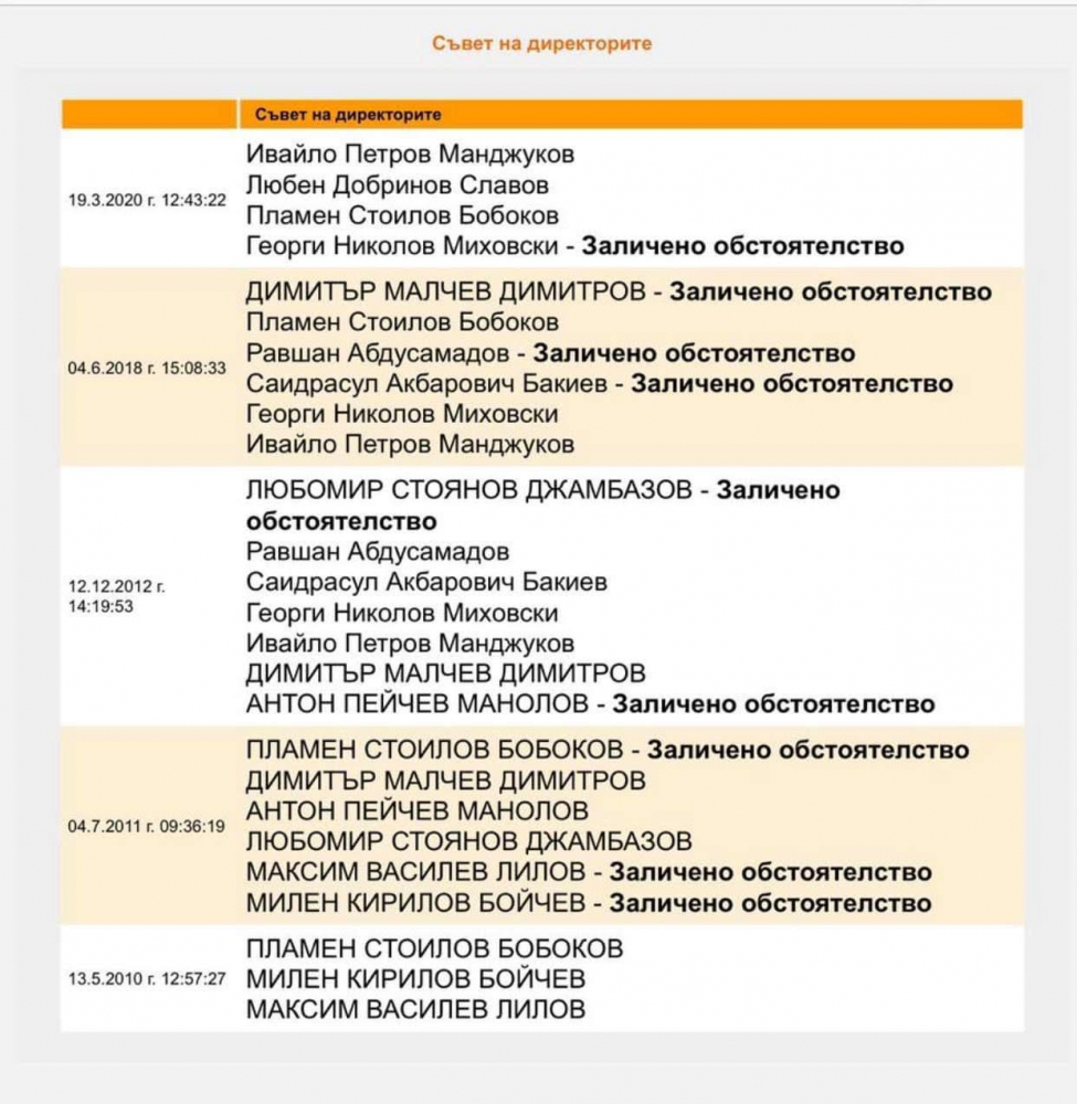 Разследващи уличават Бобокови за милиони покрай аферата с боклука