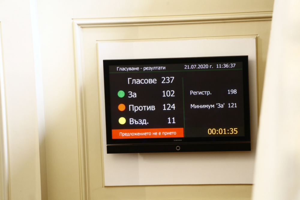 Страшен скандал в парламента след вота на недоверие заради остро изказване на Гърневски
