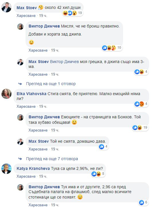 Панорамна СНИМКА от протеста и мистериозен арест подпалиха мрежата!