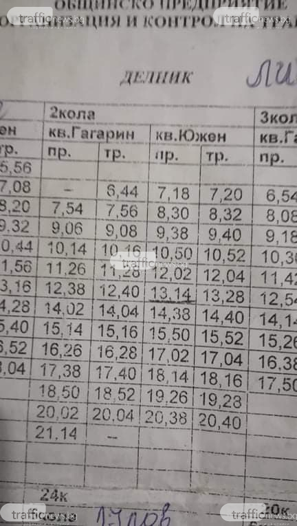 Ужасяващи разкрития за смъртта на прегазената кондукторка в Пловдив СНММКИ