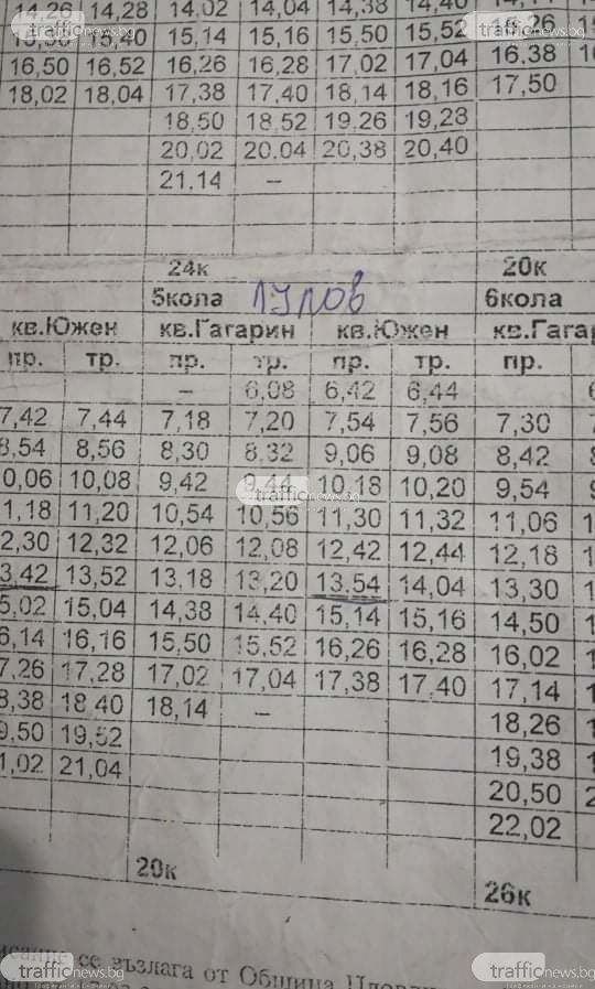 Ужасяващи разкрития за смъртта на прегазената кондукторка в Пловдив СНММКИ