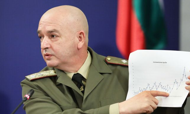 Нови данни за К-19 у нас, сбъдва се най-лошият страх на ген. Мутафчийски