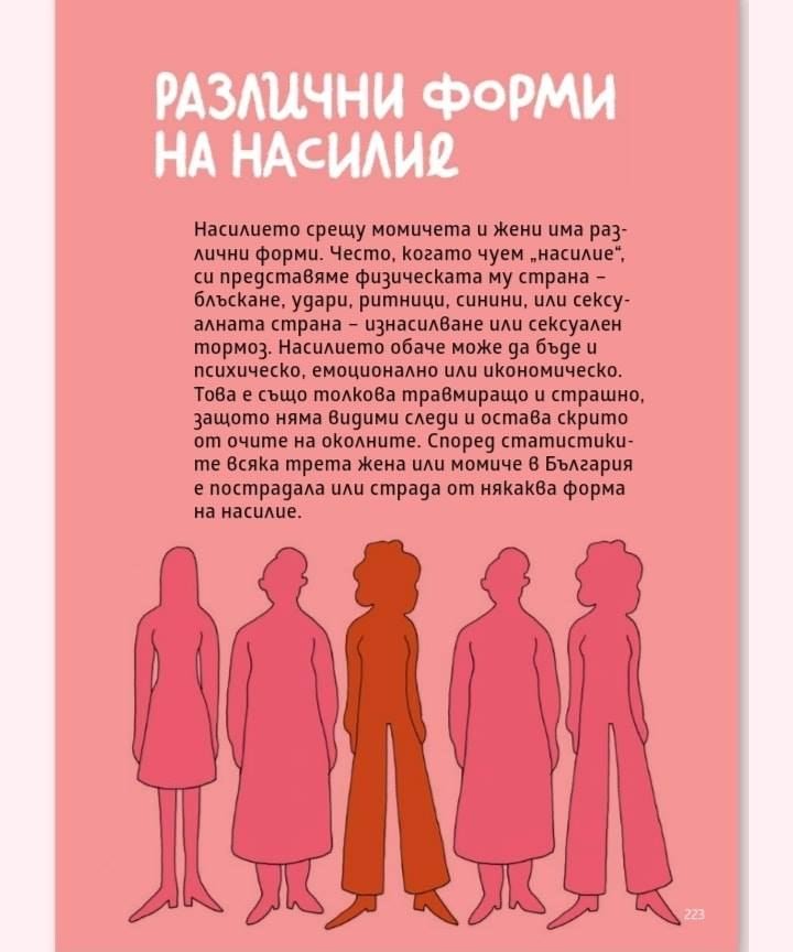 Голям джендър скандал с детската книжка "В като вагина"! СНИМКИ