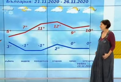 Зимата иде до часове! Сняг ще вали... 