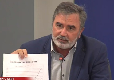 Доц. Кунчев изброи първи добри резултати от строгите мерки НА ЖИВО