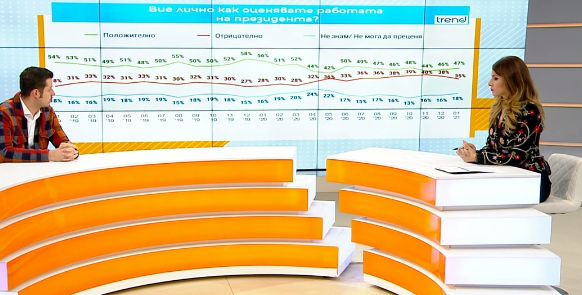 Политолог обясни какъв гаф може да спре ГЕРБ за победа на вота и свали Слави на земята! ГРАФИКИ